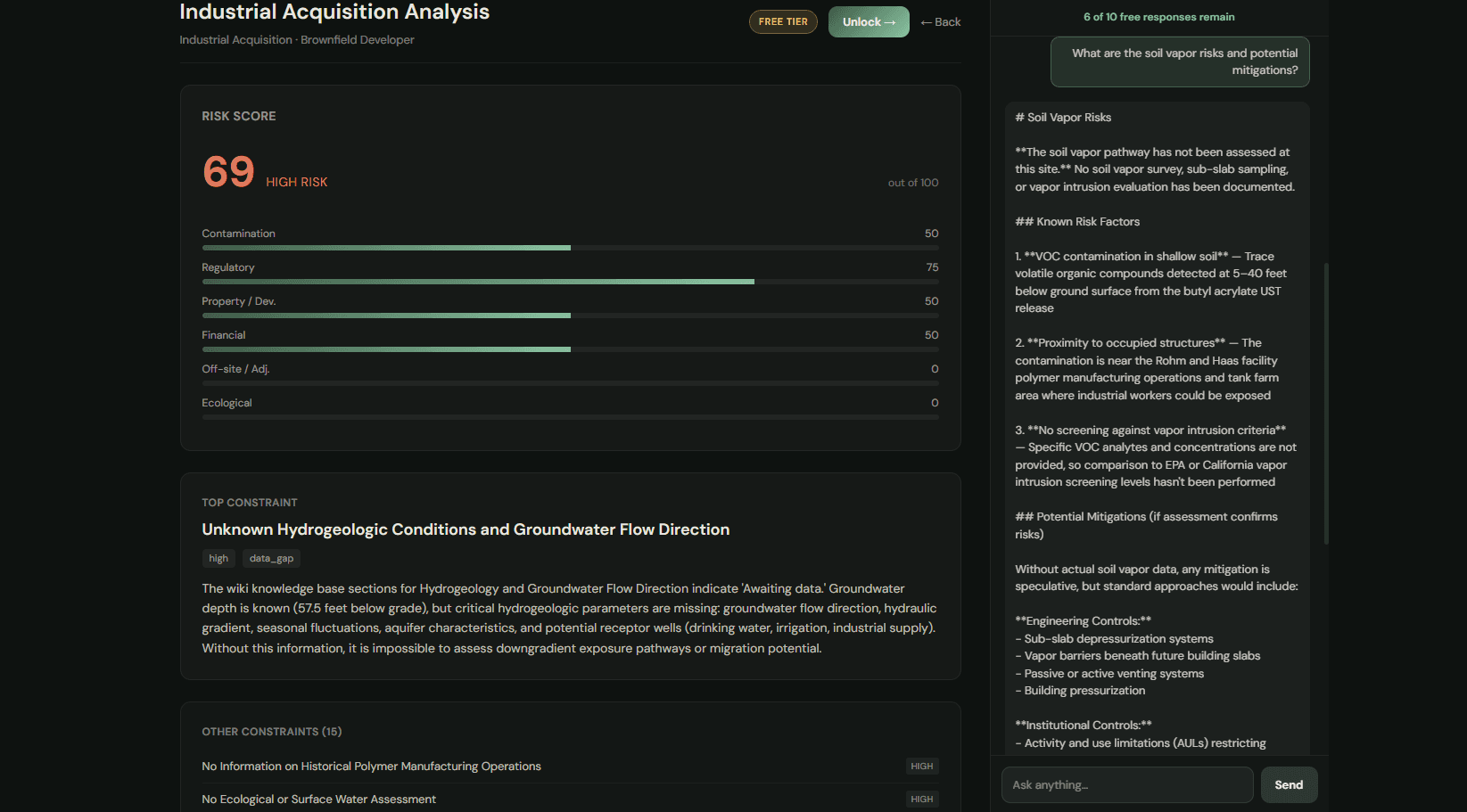 Screenshot of the Vadose Risk Assessment module showing a property scored as 69/100 (high risk), top constraints, and the AI chat panel.